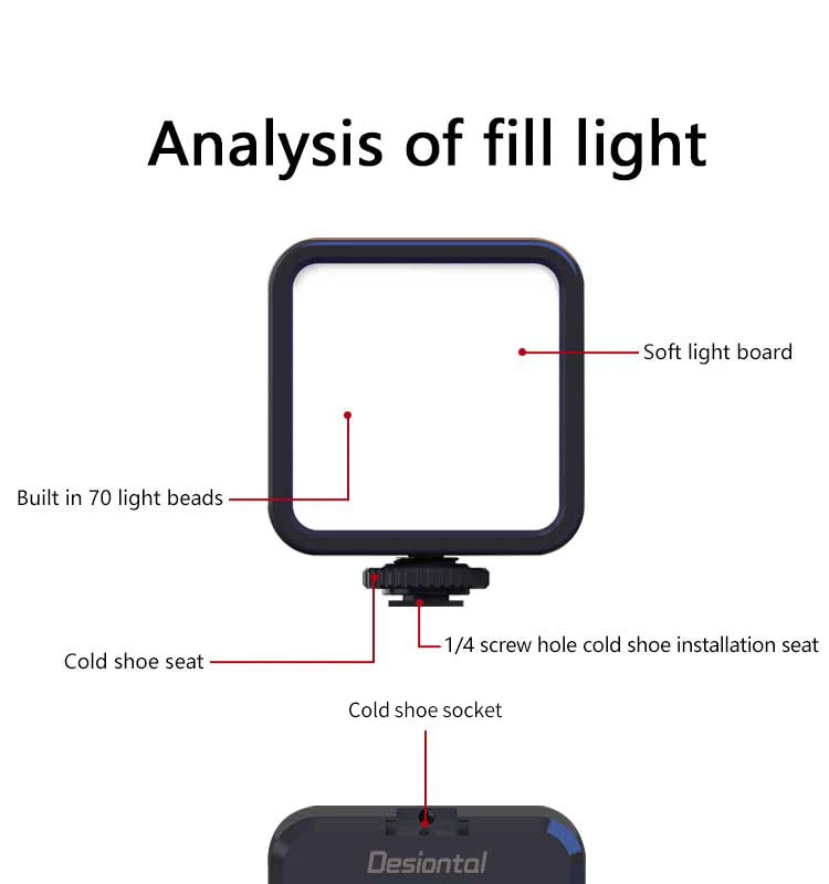 Mini LED Color Light